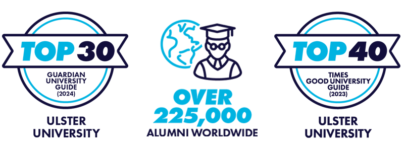 About Ulster - 2023 Awards for Ulster University