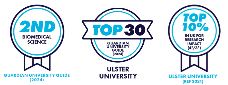 2023 Awards for Ulster University and School of Biomedical Sciences